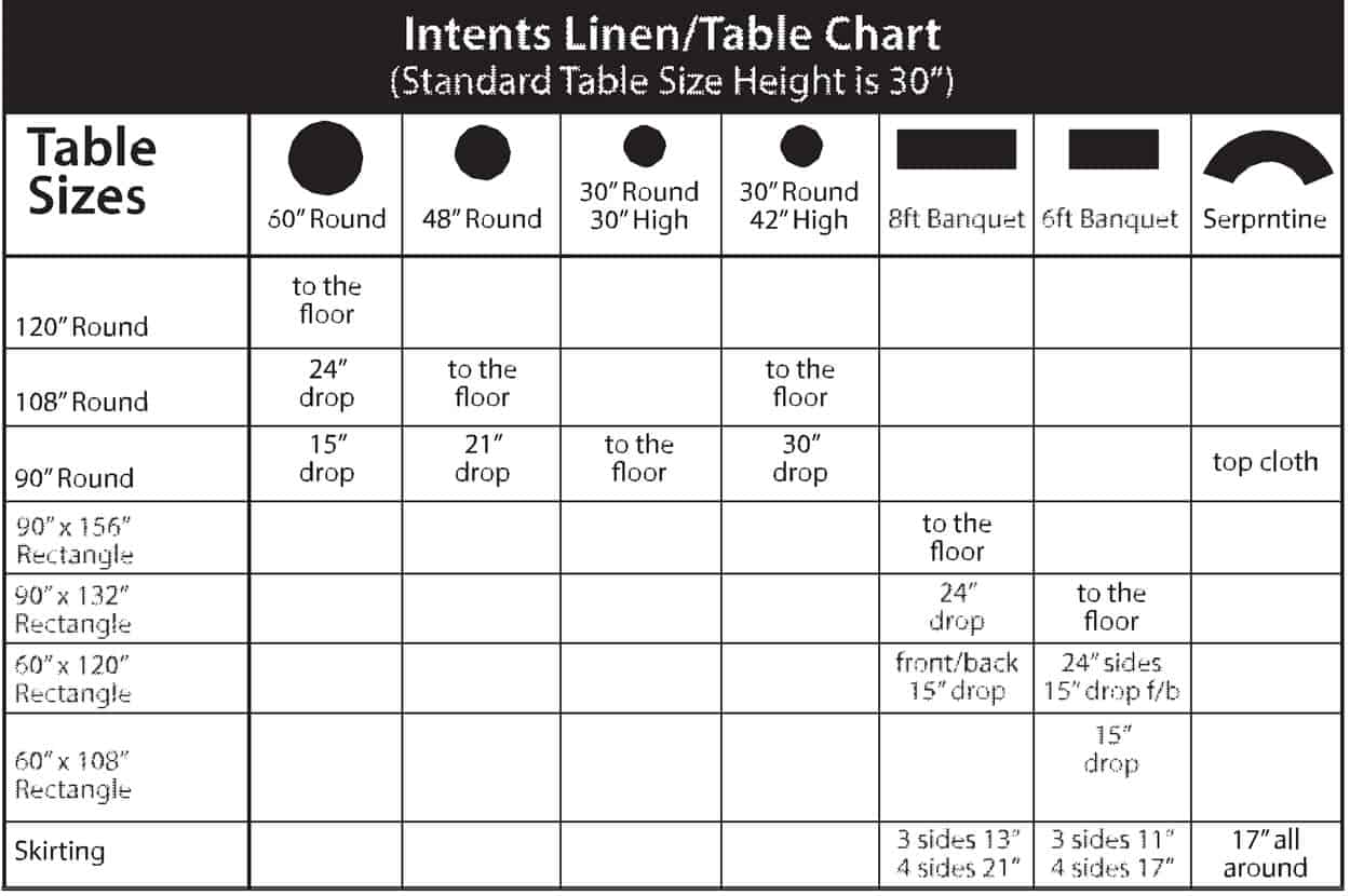 Linen-Table-Chart
